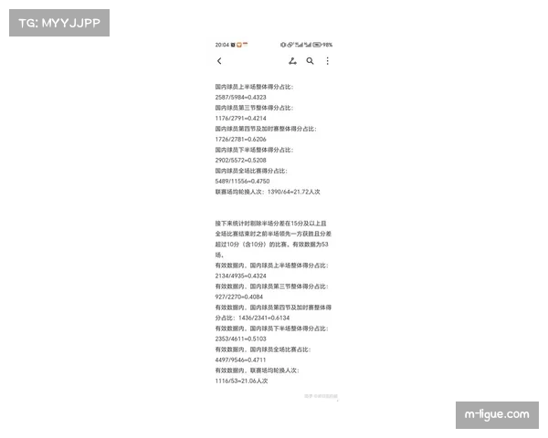 【2026年4月CBA联赛攻守转换效率数据观察·赛中·消息速报：第三节一波13-0快攻高潮，北控队扭转比赛局势